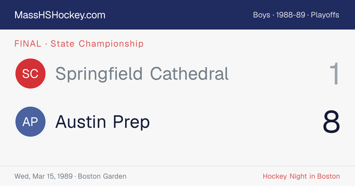 Springfield Cathedral at Austin Prep score card