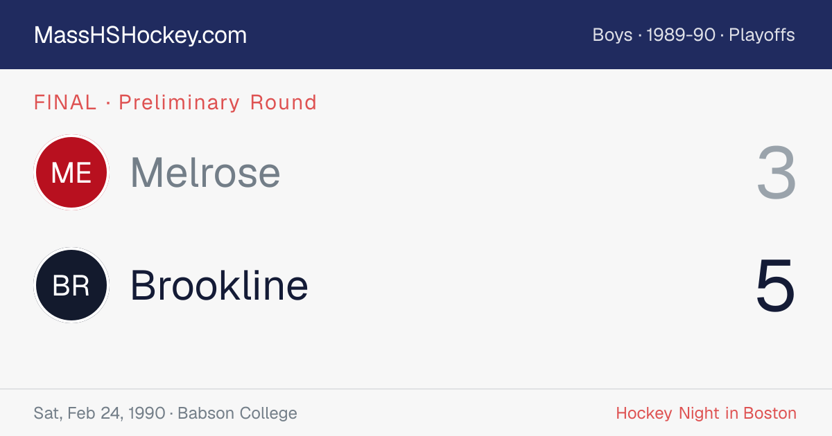 Melrose at Brookline score card