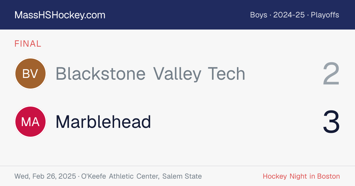 Blackstone Valley Tech at Marblehead score card