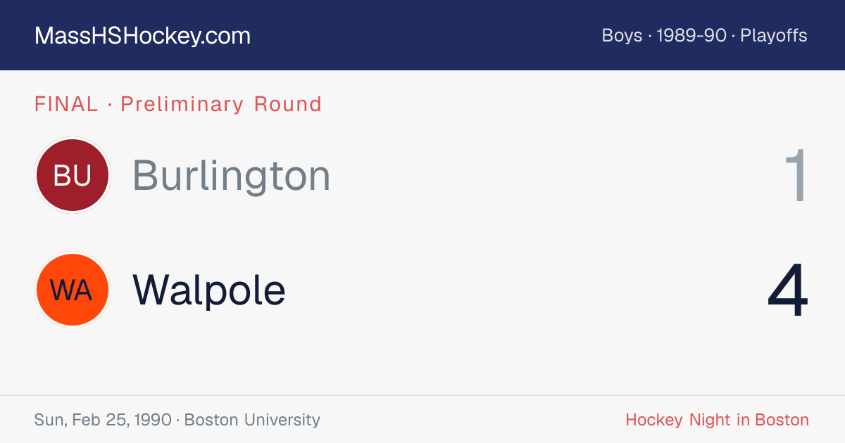 Burlington at Walpole score card