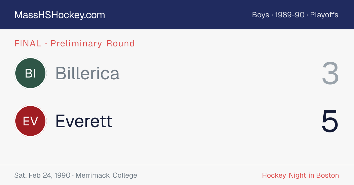 Billerica at Everett score card