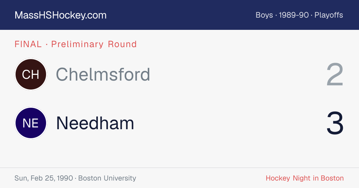Chelmsford at Needham score card