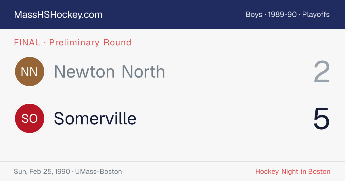Newton North at Somerville score card