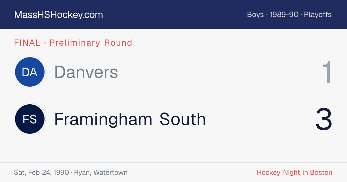 Danvers at Framingham South score card