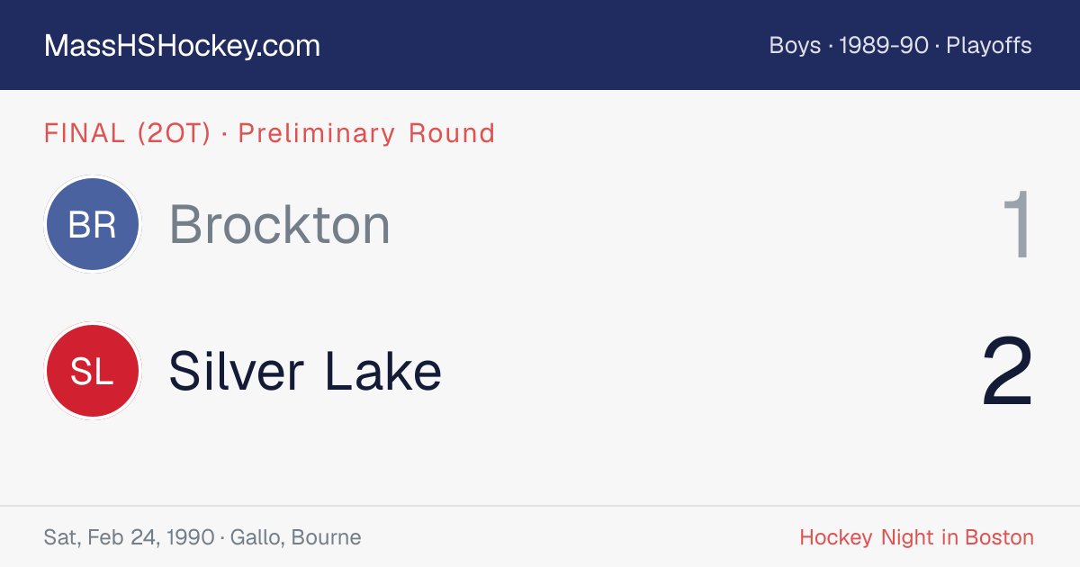 Brockton at Silver Lake score card