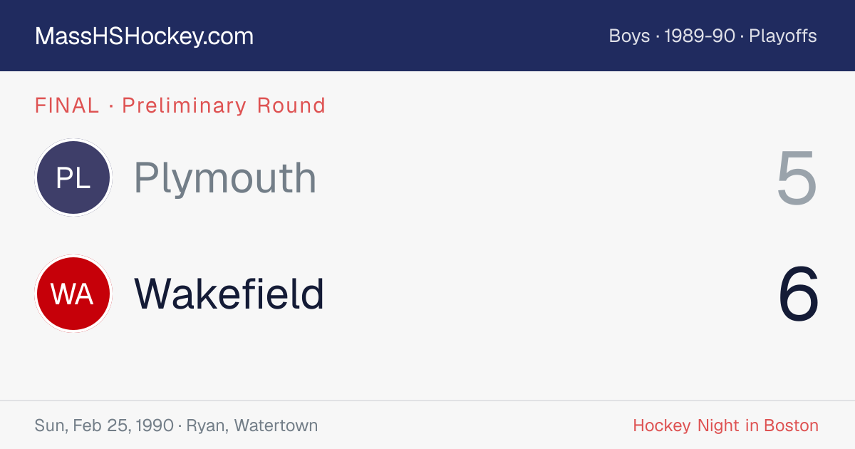 Plymouth at Wakefield score card