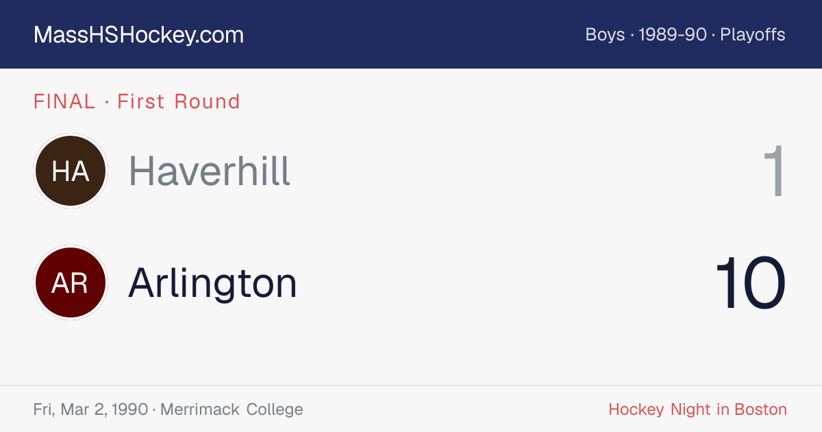 Haverhill at Arlington score card