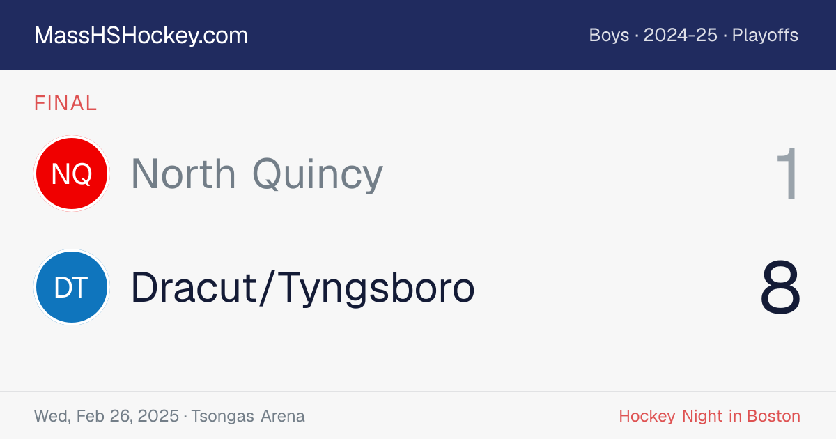 North Quincy at Dracut/Tyngsboro score card