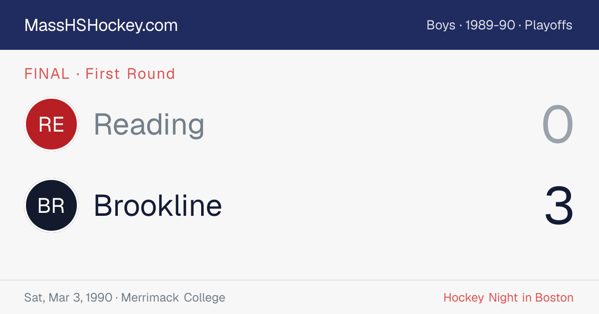 Reading at Brookline score card