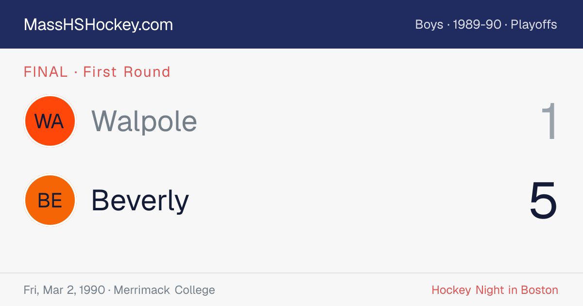 Walpole at Beverly score card