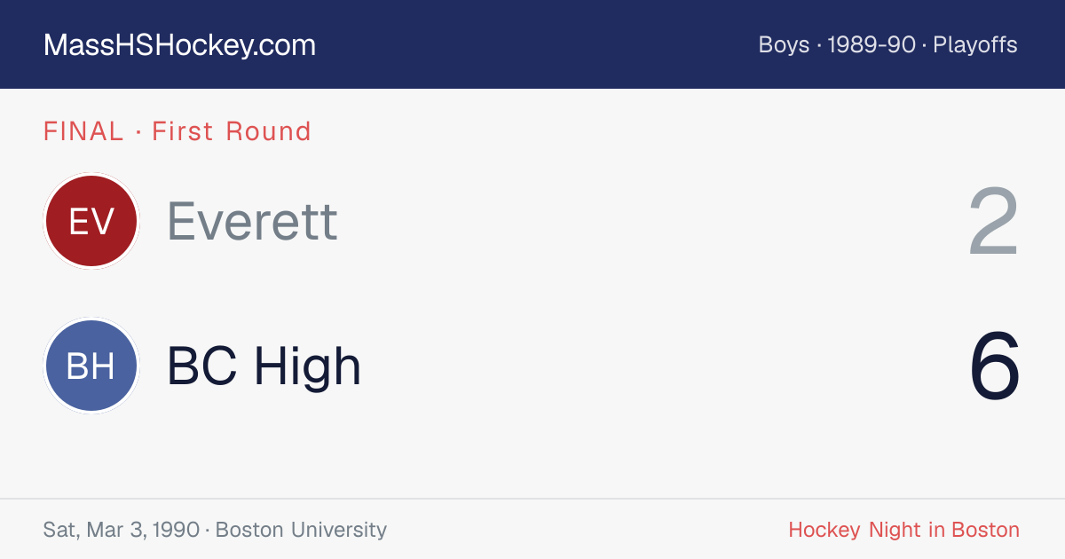 Everett at BC High score card