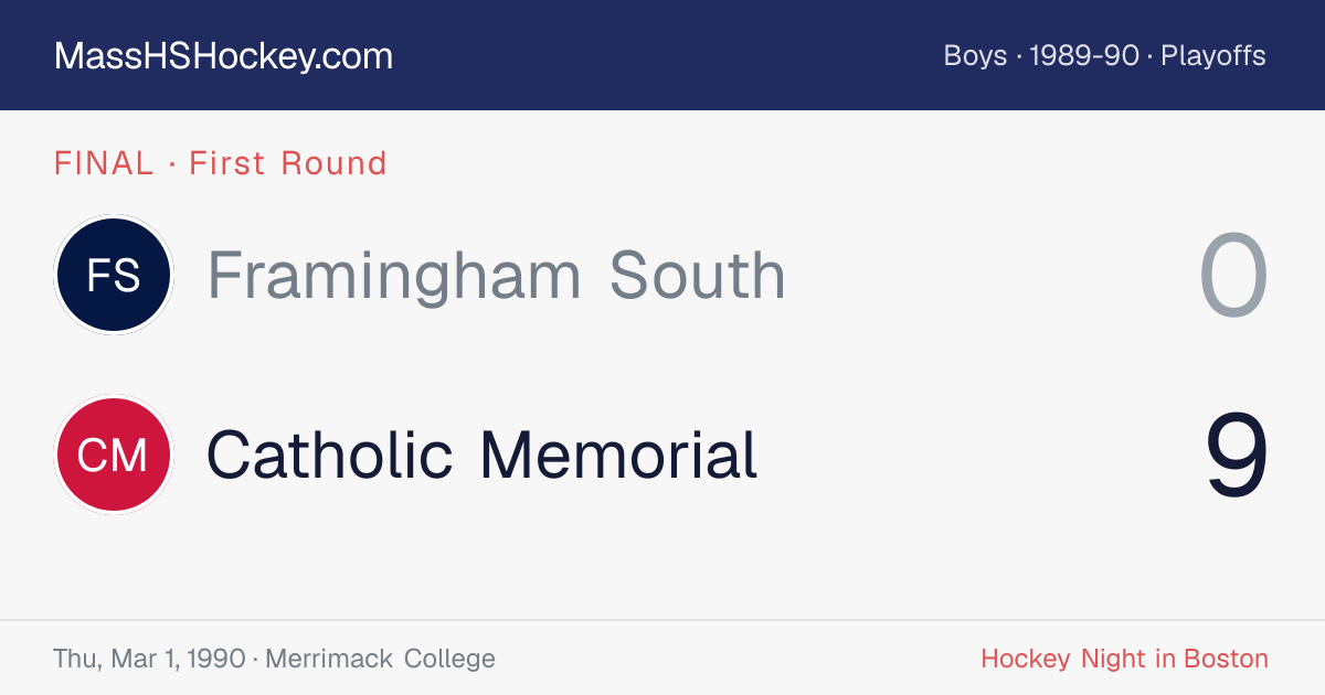Framingham South at Catholic Memorial score card