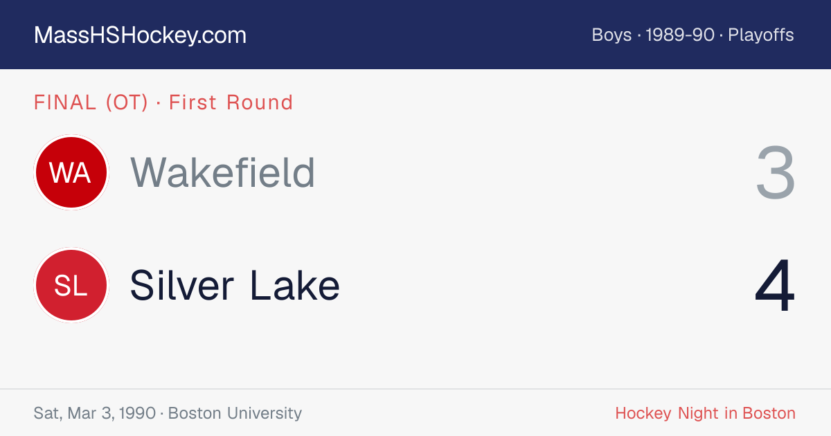 Wakefield at Silver Lake score card