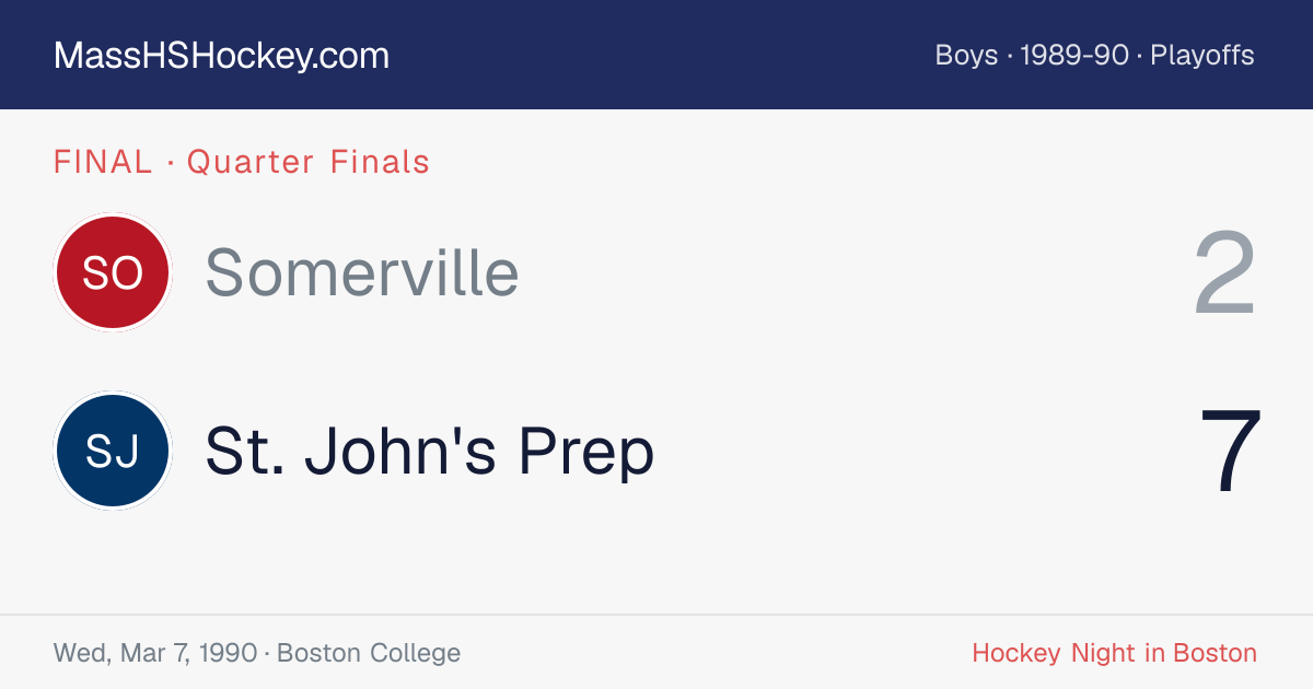 Somerville at St. John's Prep score card