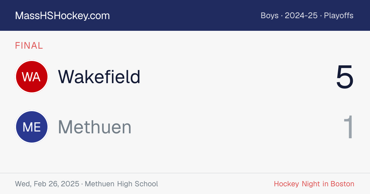 Wakefield at Methuen score card