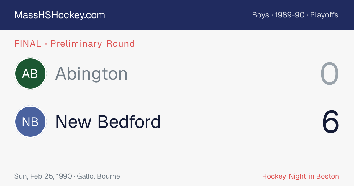 Abington at New Bedford score card