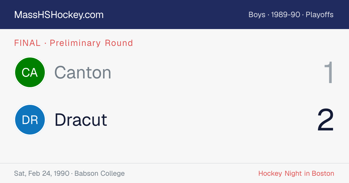 Canton at Dracut score card