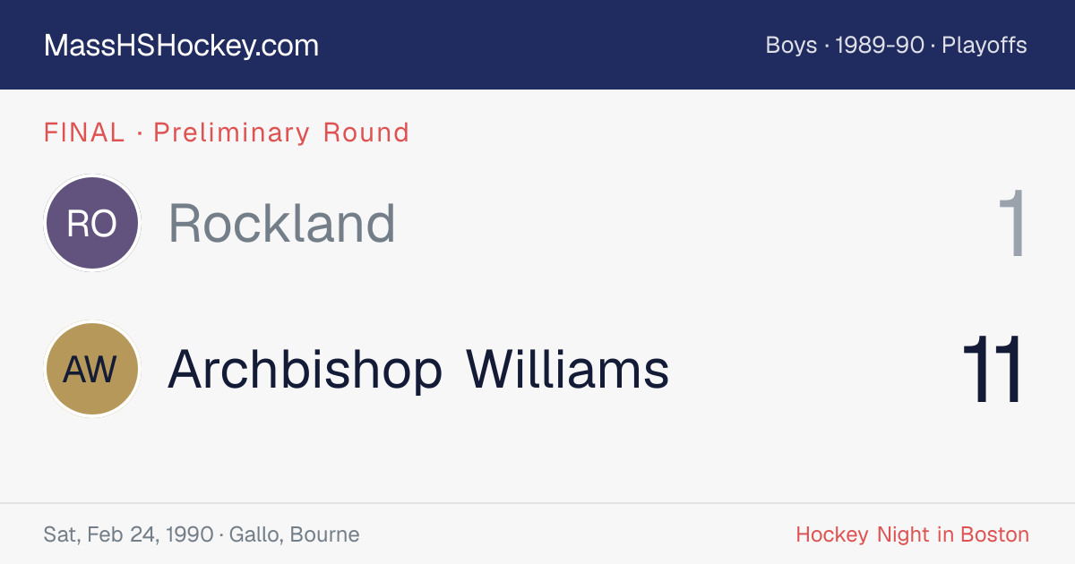 Rockland at Archbishop Williams score card