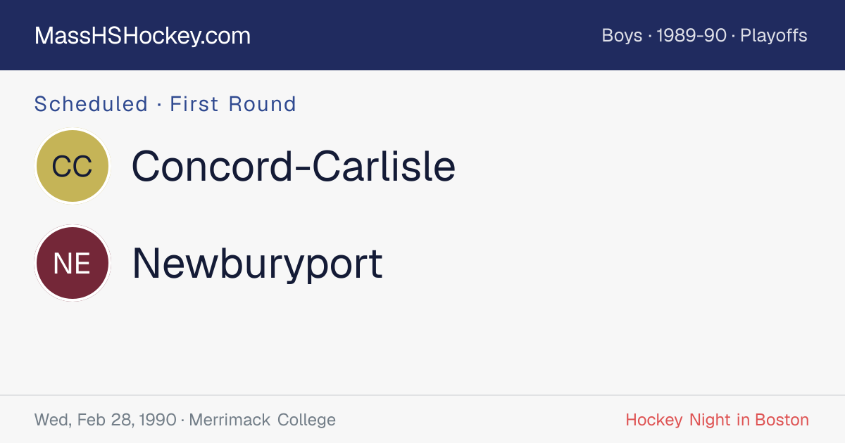 Concord-Carlisle at Newburyport score card