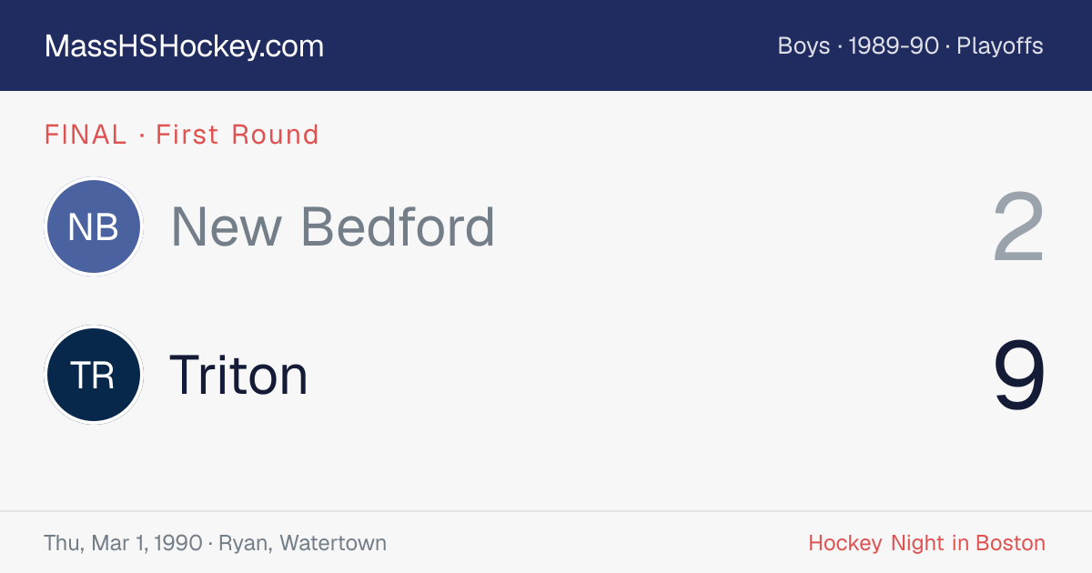 New Bedford at Triton score card