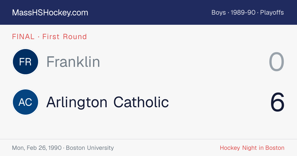 Franklin at Arlington Catholic score card