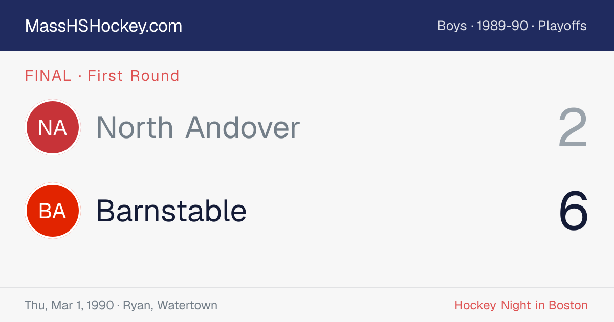 North Andover at Barnstable score card