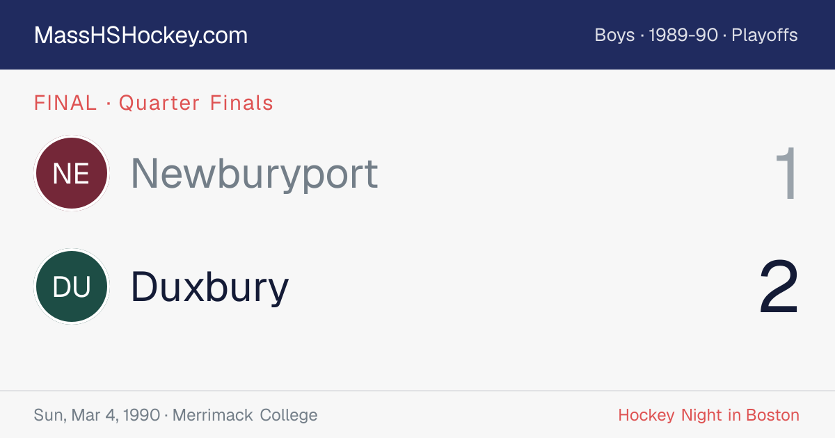 Newburyport at Duxbury score card