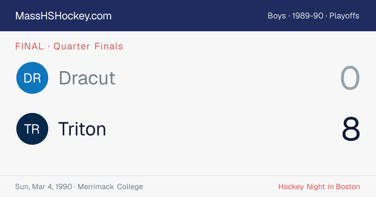 Dracut at Triton score card