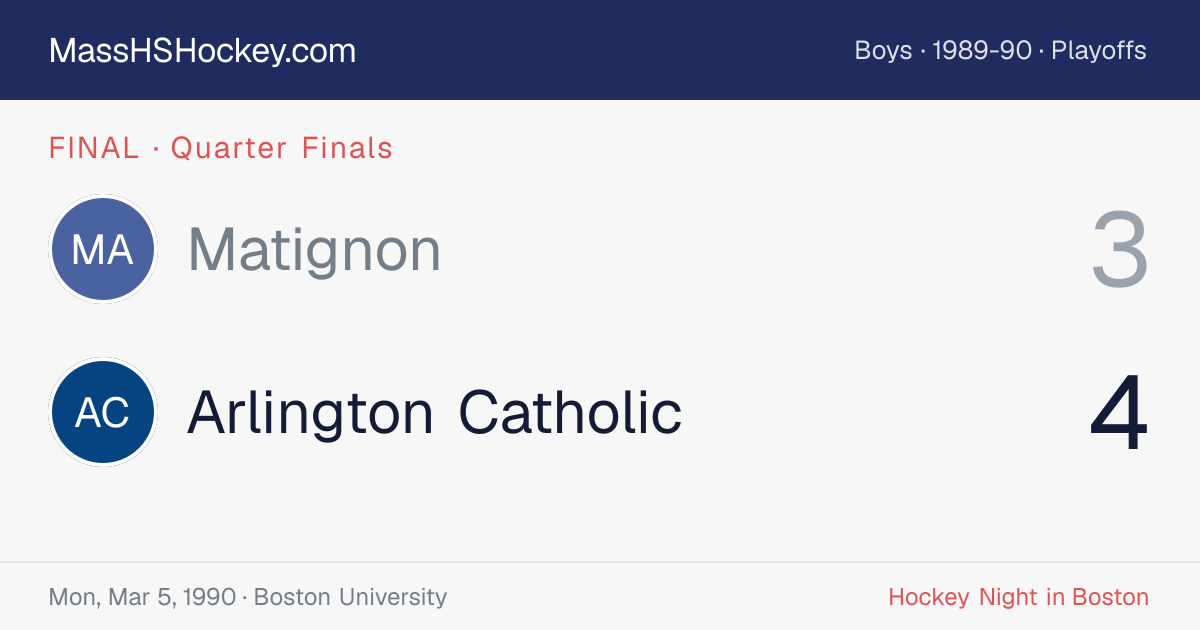 Matignon at Arlington Catholic score card