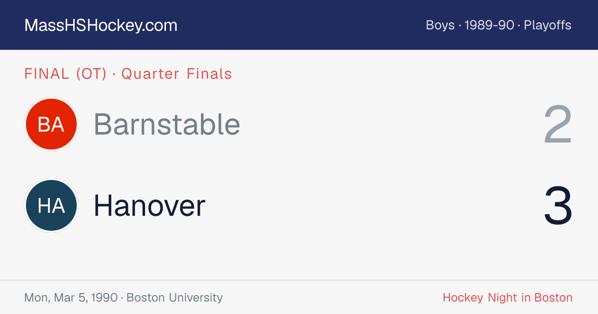 Barnstable at Hanover score card