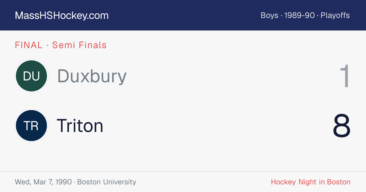 Duxbury at Triton score card