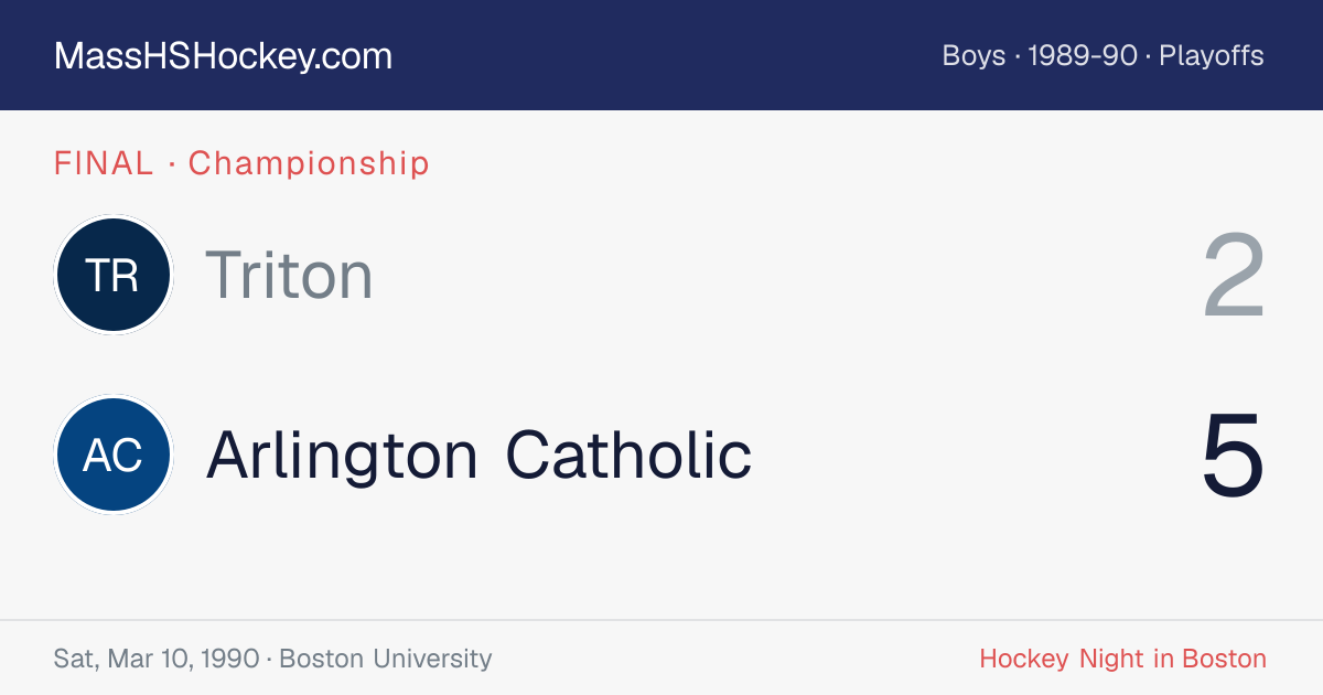 Triton at Arlington Catholic score card