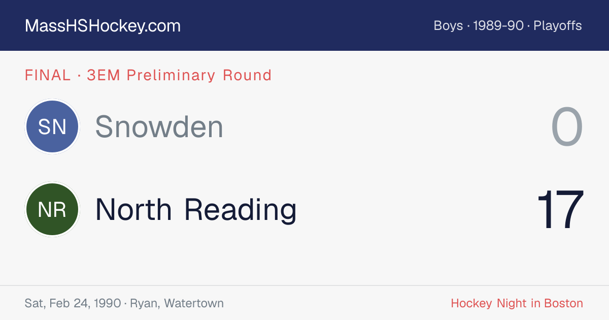 Snowden at North Reading score card