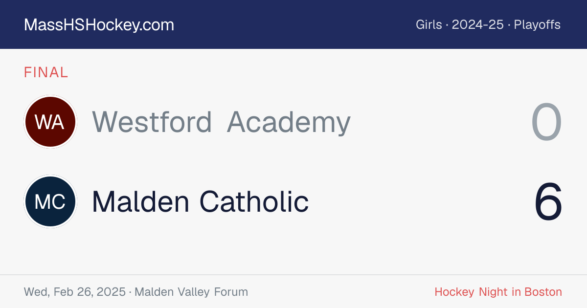 Westford Academy at Malden Catholic score card