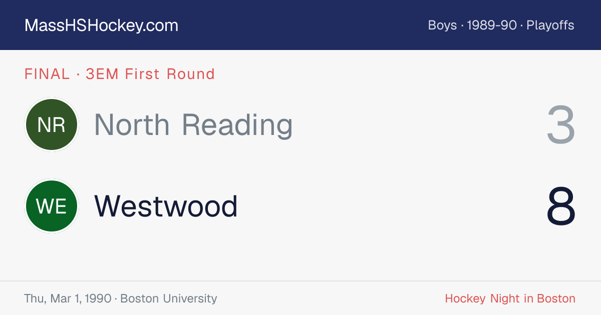 North Reading at Westwood score card