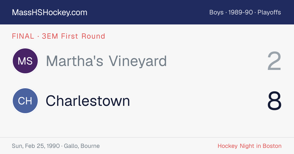 Martha's Vineyard at Charlestown score card
