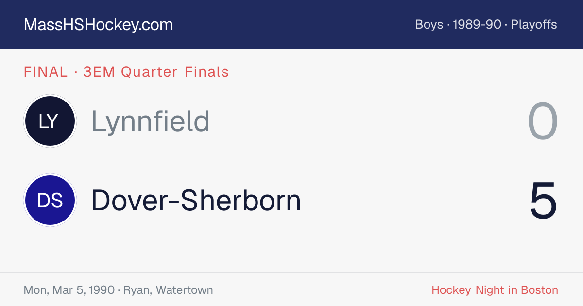 Lynnfield at Dover-Sherborn score card