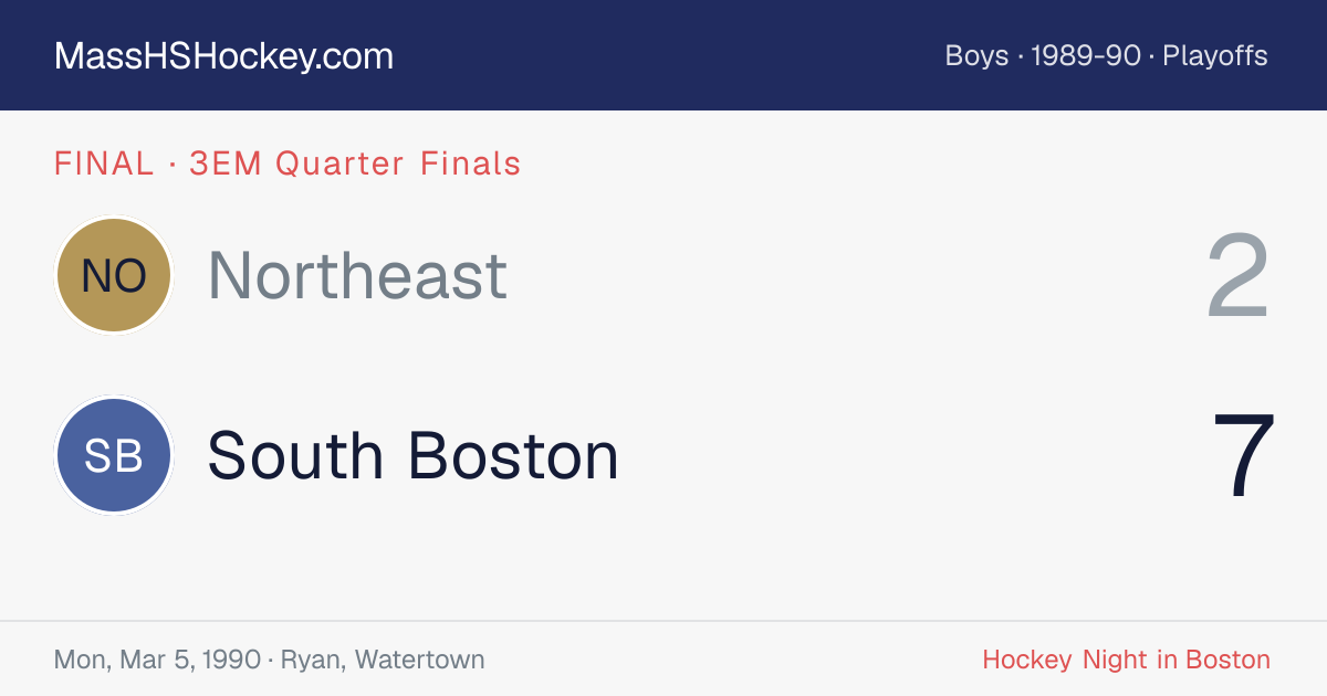 Northeast at South Boston score card