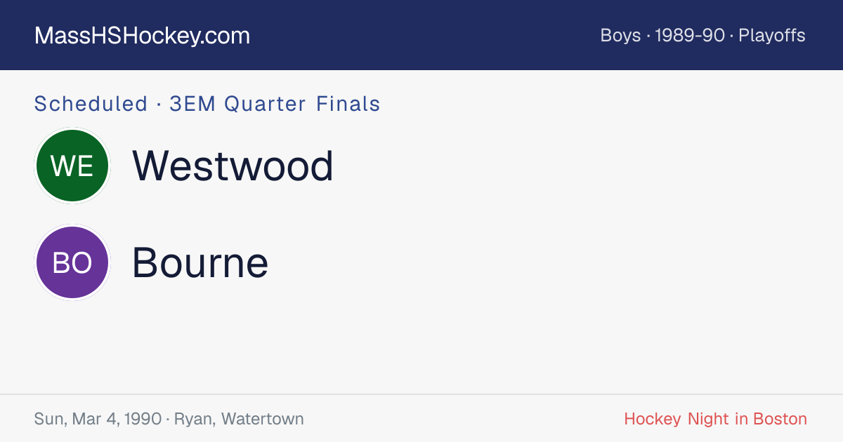 Westwood at Bourne score card