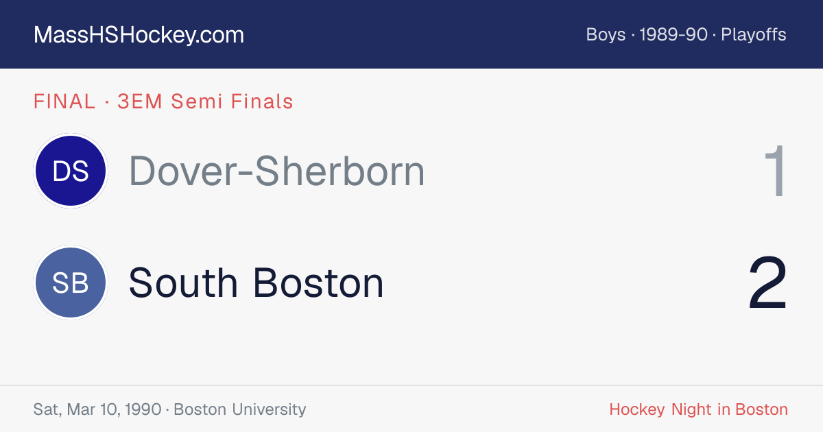 Dover-Sherborn at South Boston score card