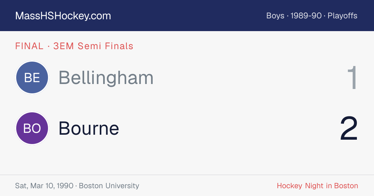 Bellingham at Bourne score card