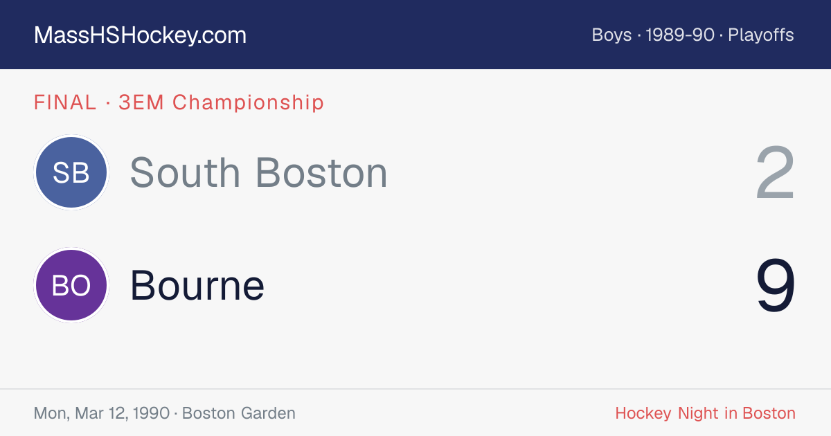 South Boston at Bourne score card