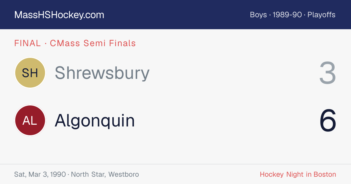 Shrewsbury at Algonquin score card