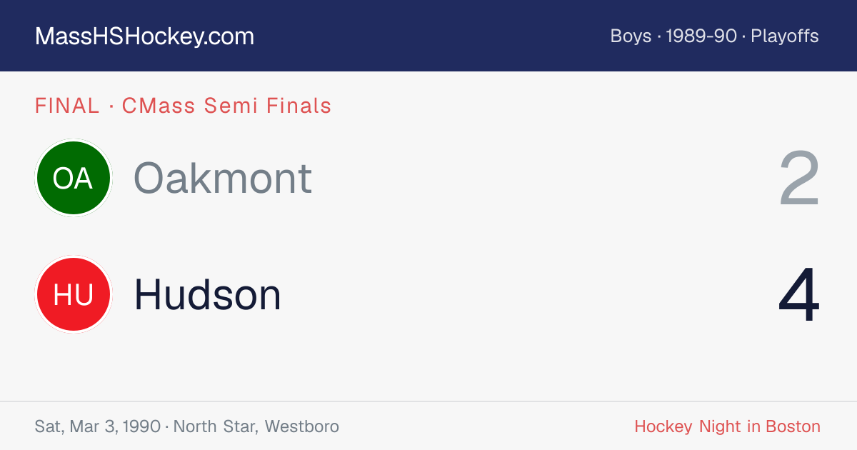 Oakmont at Hudson score card