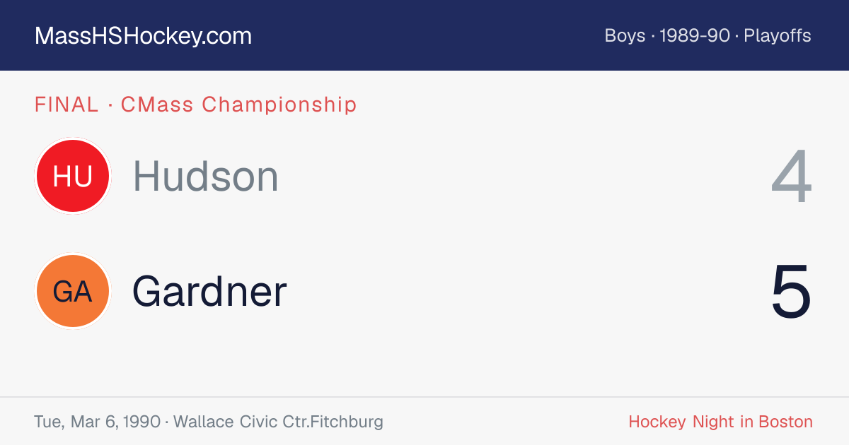Hudson at Gardner score card