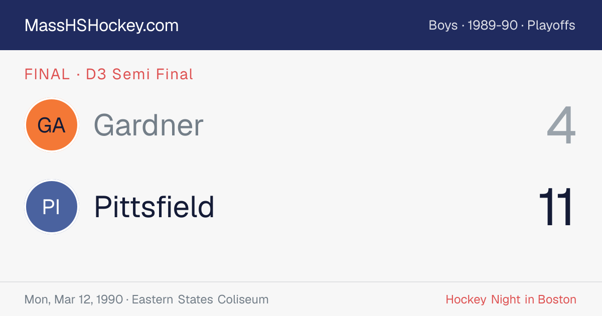Gardner at Pittsfield score card