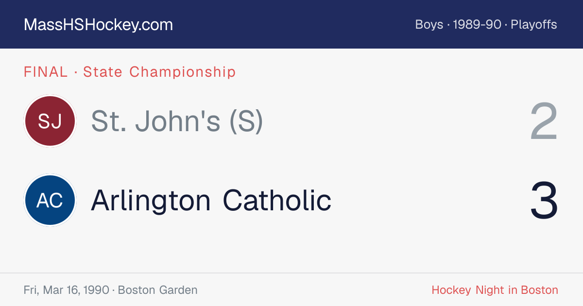 St. John's (S) at Arlington Catholic score card