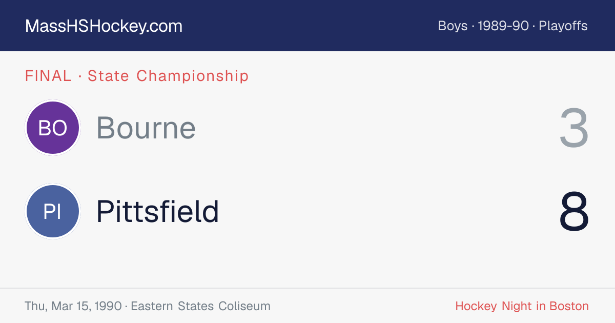 Bourne at Pittsfield score card