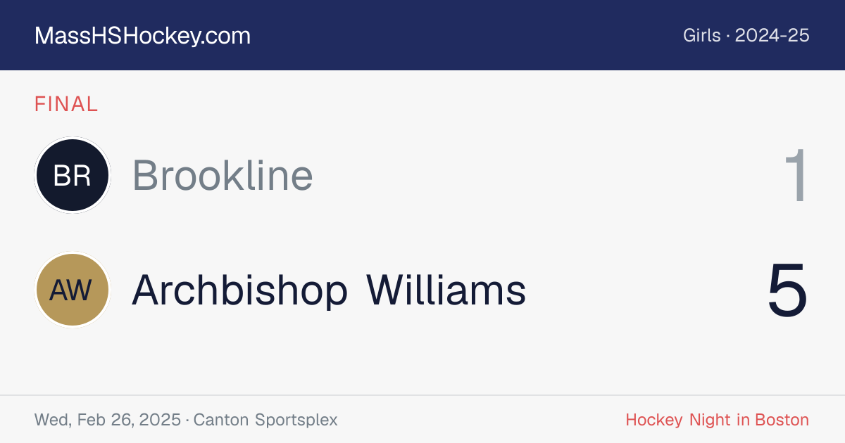 Brookline at Archbishop Williams score card