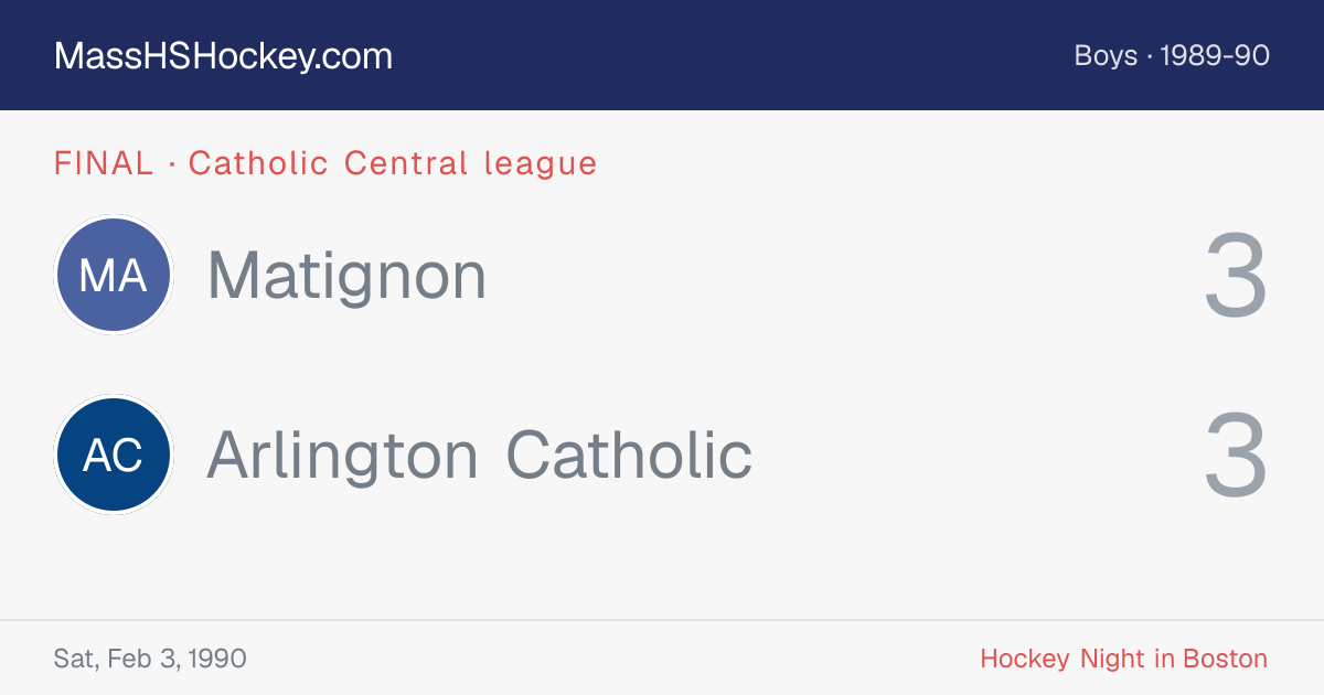 Matignon at Arlington Catholic score card